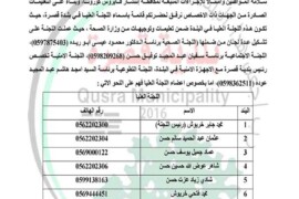 تشكيل لجان المساندة للعمل التطوعي