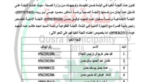 تشكيل لجان المساندة للعمل التطوعي