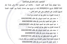 لجان العمل في بلدية قصرة