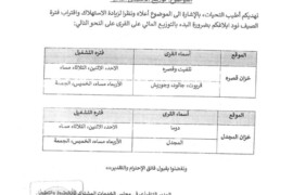 توزيع الحصص المائية