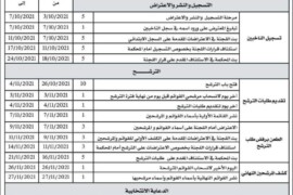 لجنة الانتخابات تعلن المدد القانونية للانتخابات المحلية 2021