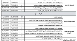 لجنة الانتخابات تعلن المدد القانونية للانتخابات المحلية 2021