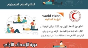 انطلاق دورة الاسعاف الاولي لمنطقة جنوب نابلس