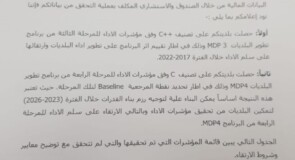 تصنيف بلدية قصرة لدى صندوق تطوير واقراض الهيئات المحلية