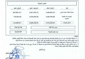 المصادقة على موازنة بلدية قصرة لسنة 2026